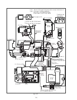 Preview for 101 page of Sony Digital8 DCR-TRV410 Service Manual