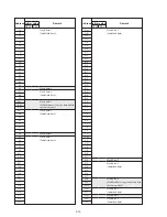 Preview for 111 page of Sony Digital8 DCR-TRV410 Service Manual