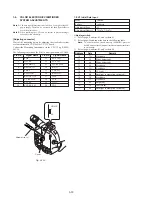 Preview for 125 page of Sony Digital8 DCR-TRV410 Service Manual