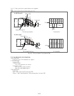 Preview for 140 page of Sony Digital8 DCR-TRV410 Service Manual