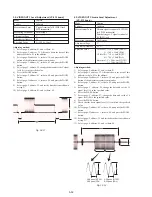 Preview for 147 page of Sony Digital8 DCR-TRV410 Service Manual