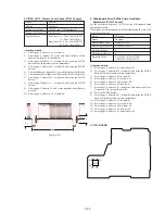 Preview for 148 page of Sony Digital8 DCR-TRV410 Service Manual