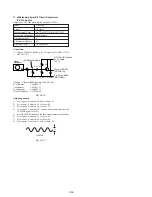 Preview for 151 page of Sony Digital8 DCR-TRV410 Service Manual