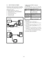 Preview for 158 page of Sony Digital8 DCR-TRV410 Service Manual