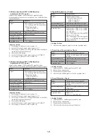 Preview for 159 page of Sony Digital8 DCR-TRV410 Service Manual