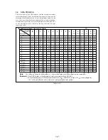 Preview for 162 page of Sony Digital8 DCR-TRV410 Service Manual