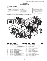 Preview for 169 page of Sony Digital8 DCR-TRV410 Service Manual