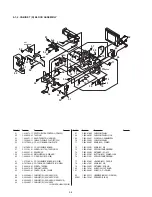 Preview for 170 page of Sony Digital8 DCR-TRV410 Service Manual