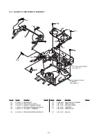 Preview for 174 page of Sony Digital8 DCR-TRV410 Service Manual