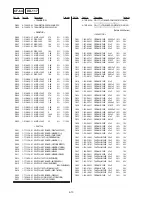 Preview for 178 page of Sony Digital8 DCR-TRV410 Service Manual