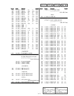 Preview for 181 page of Sony Digital8 DCR-TRV410 Service Manual