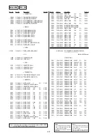 Preview for 182 page of Sony Digital8 DCR-TRV410 Service Manual