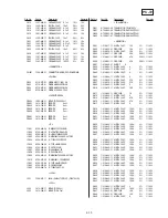 Preview for 183 page of Sony Digital8 DCR-TRV410 Service Manual