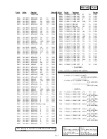 Preview for 185 page of Sony Digital8 DCR-TRV410 Service Manual