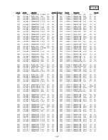 Preview for 189 page of Sony Digital8 DCR-TRV410 Service Manual