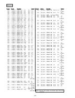 Preview for 190 page of Sony Digital8 DCR-TRV410 Service Manual