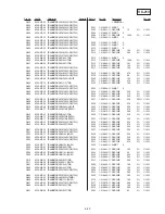 Preview for 193 page of Sony Digital8 DCR-TRV410 Service Manual