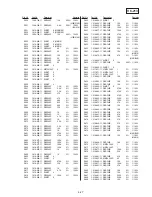 Preview for 195 page of Sony Digital8 DCR-TRV410 Service Manual