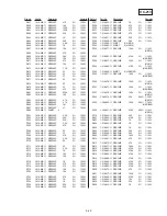 Preview for 197 page of Sony Digital8 DCR-TRV410 Service Manual