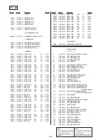 Preview for 200 page of Sony Digital8 DCR-TRV410 Service Manual