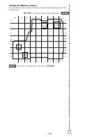 Preview for 202 page of Sony Digital8 DCR-TRV410 Service Manual