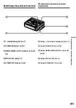 Preview for 105 page of Sony Digital8 GV-D200E Operating Instructions Manual