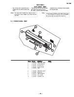 Предварительный просмотр 53 страницы Sony DIRECTV RECEIVER SAT-W60 Service Manual