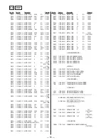 Предварительный просмотр 29 страницы Sony Discam D-T101 Service Manual