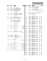 Предварительный просмотр 47 страницы Sony Discam D-T101 Service Manual