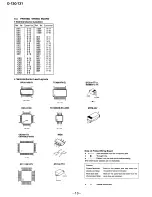 Предварительный просмотр 13 страницы Sony discman D-130 Service Manual