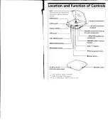 Предварительный просмотр 15 страницы Sony Discman D-235 Operating Instructions Manual