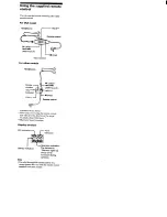 Предварительный просмотр 17 страницы Sony Discman D-465 Operating Instructions Manual