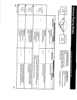 Preview for 11 page of Sony Discman D-515 Operating Instructions Manual