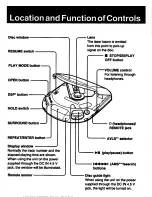 Предварительный просмотр 6 страницы Sony Discman D-828K Operating Instructions Manual