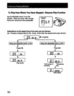 Предварительный просмотр 30 страницы Sony Discman D-828K Operating Instructions Manual