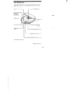 Предварительный просмотр 21 страницы Sony Discman D-840K Operating Instructions Manual