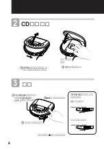 Предварительный просмотр 7 страницы Sony Discman D-T405 Operating Instructions Manual