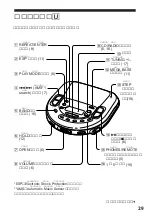 Предварительный просмотр 30 страницы Sony Discman D-T405 Operating Instructions Manual