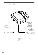 Предварительный просмотр 31 страницы Sony Discman D-T405 Operating Instructions Manual