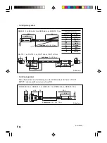 Предварительный просмотр 64 страницы Sony DK110NLR5 Instruction Manual