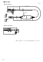 Preview for 12 page of Sony DK812FLR Instruction Manual