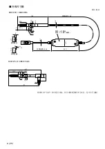 Preview for 20 page of Sony DK812FLR Instruction Manual