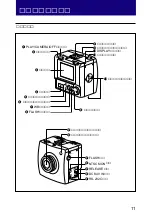 Предварительный просмотр 11 страницы Sony DKC-CM30 Operating Instructions Manual