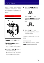 Предварительный просмотр 23 страницы Sony DKC-CM30 Operating Instructions Manual