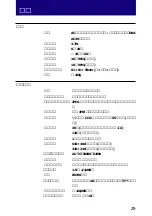 Предварительный просмотр 29 страницы Sony DKC-CM30 Operating Instructions Manual