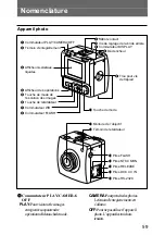 Предварительный просмотр 59 страницы Sony DKC-CM30 Operating Instructions Manual