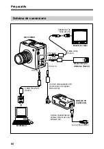 Предварительный просмотр 64 страницы Sony DKC-CM30 Operating Instructions Manual