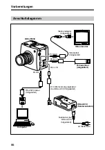 Предварительный просмотр 86 страницы Sony DKC-CM30 Operating Instructions Manual