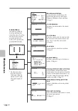 Preview for 108 page of Sony DKC-FP3 Operating Instructions Manual