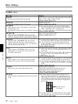 Preview for 56 page of Sony DKC-ST5 Operating Instructions Manual